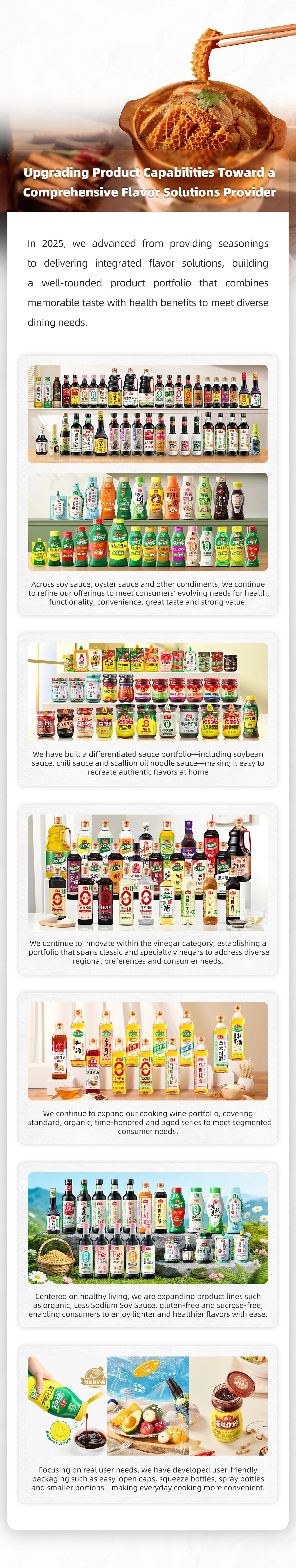 upgrading-product-capabilities-haday-2025-annual-report-esg-report