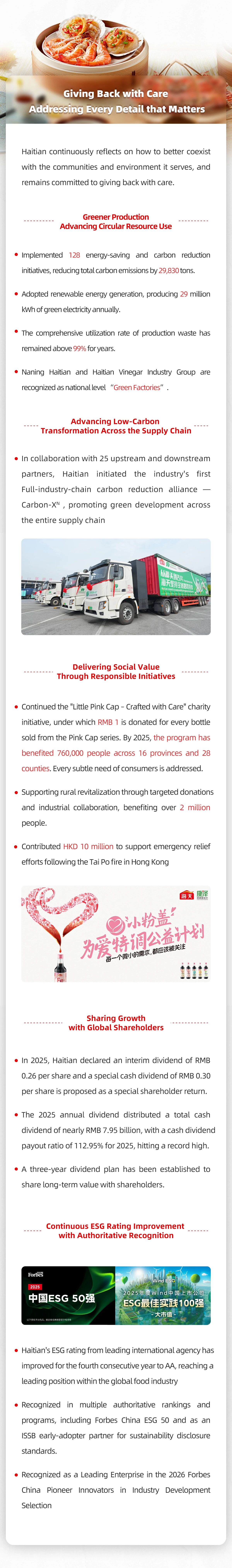 giving-back-with-care-addressing-every-detail-what-matters-haday-2025-annual-report-esg-report