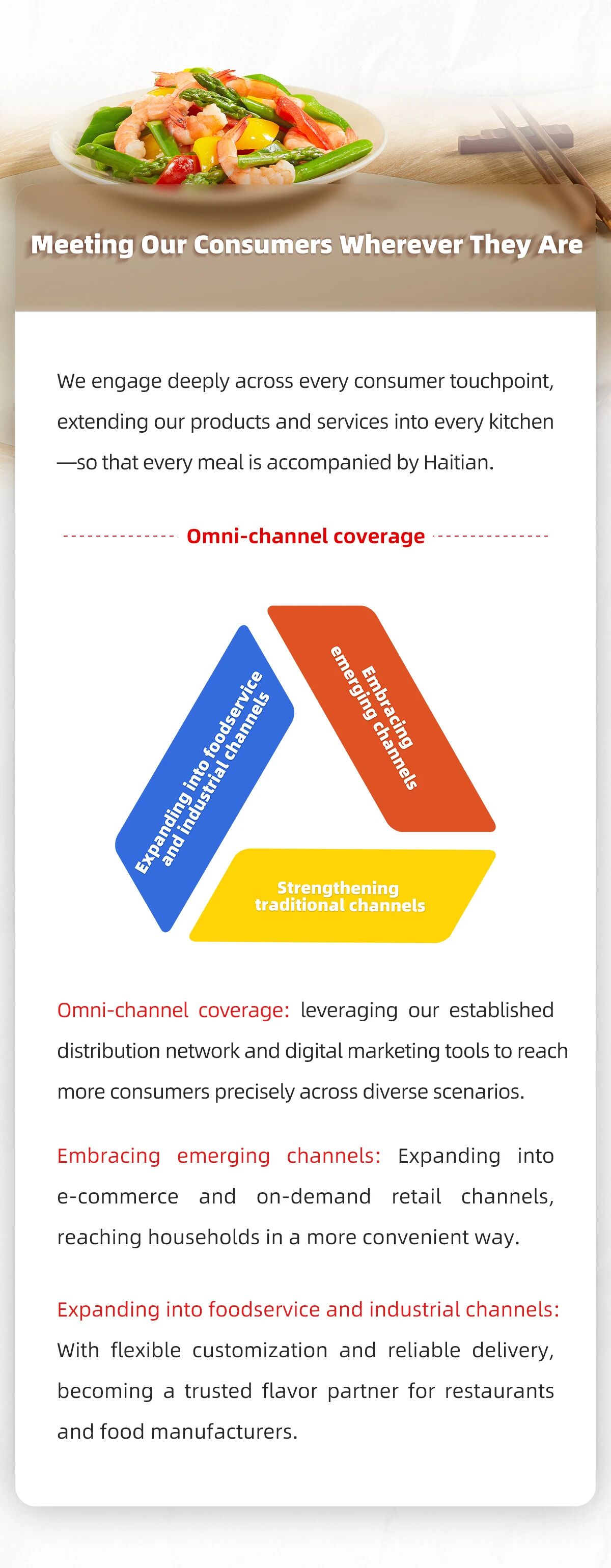 meeting-our-consumers-wherever-they-are-haday-2025-annual-report-esg-report