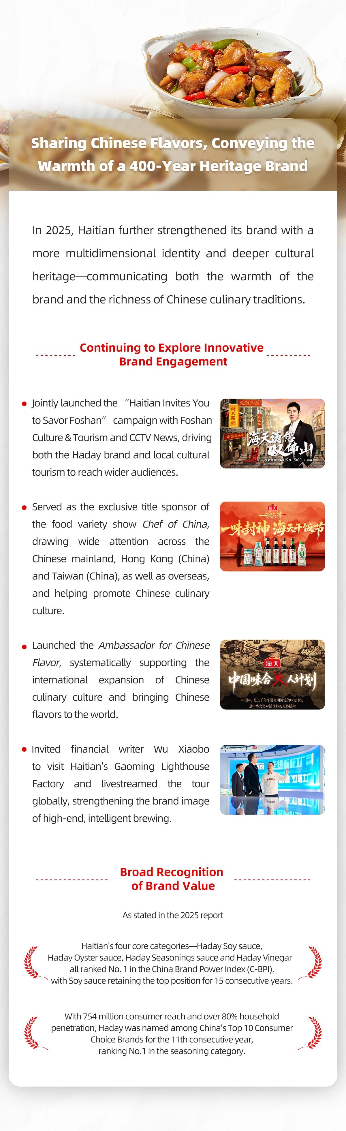 400-year-heritage-brand-haday-2025-annual-report-esg-report