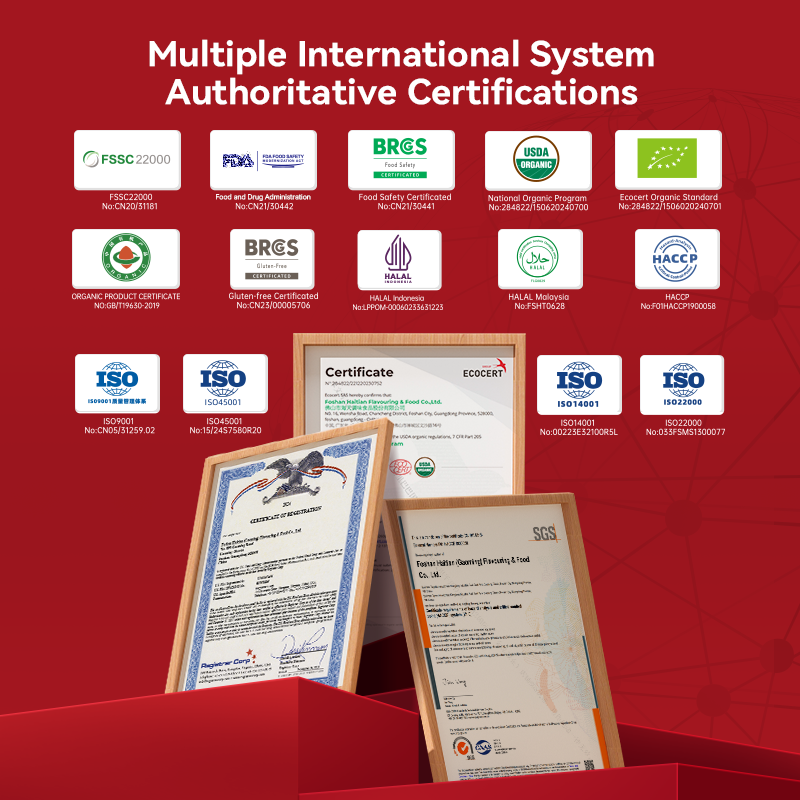 OEM/ODM Expertise