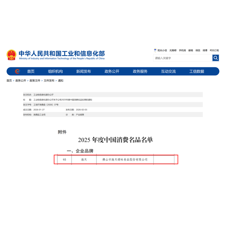 2025年度 中国消费名品名单