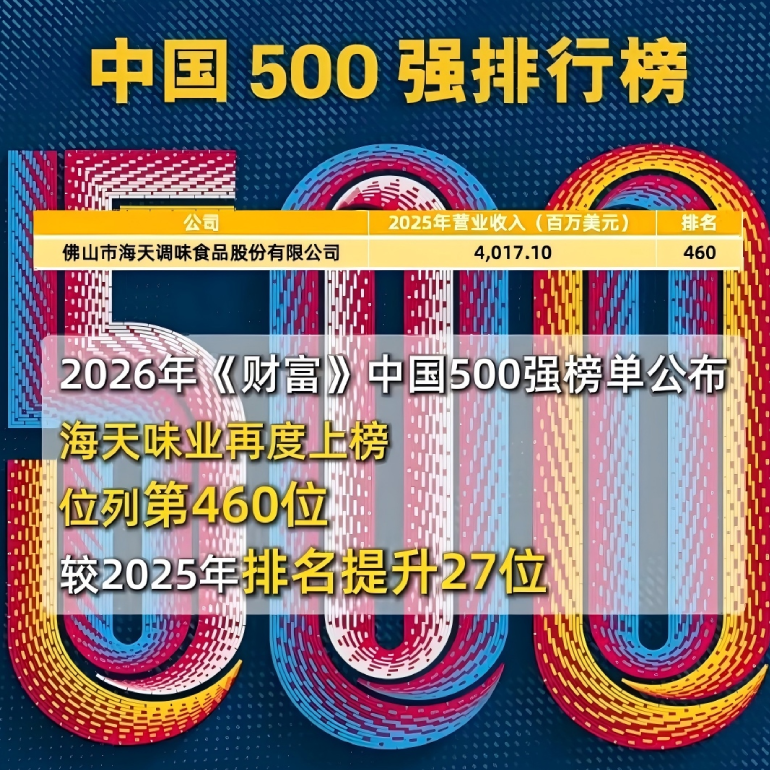 《财富》中国500强 （2026）
